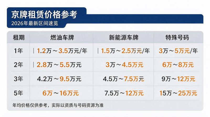 备案信息图标